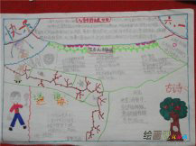 六一儿童节手抄报：庆六